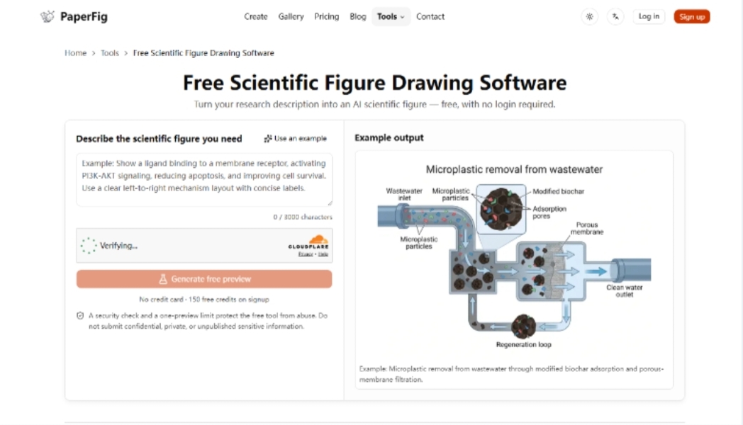 scientific figure