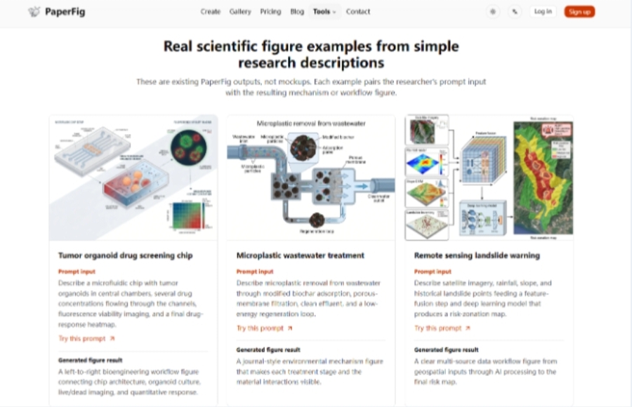 scientific figure