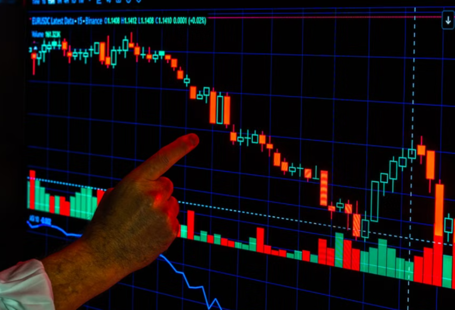 understanding market